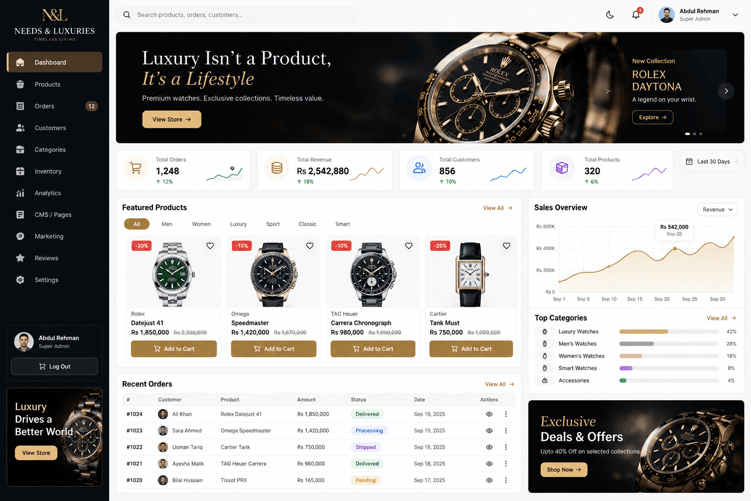 Needs & Luxuries project