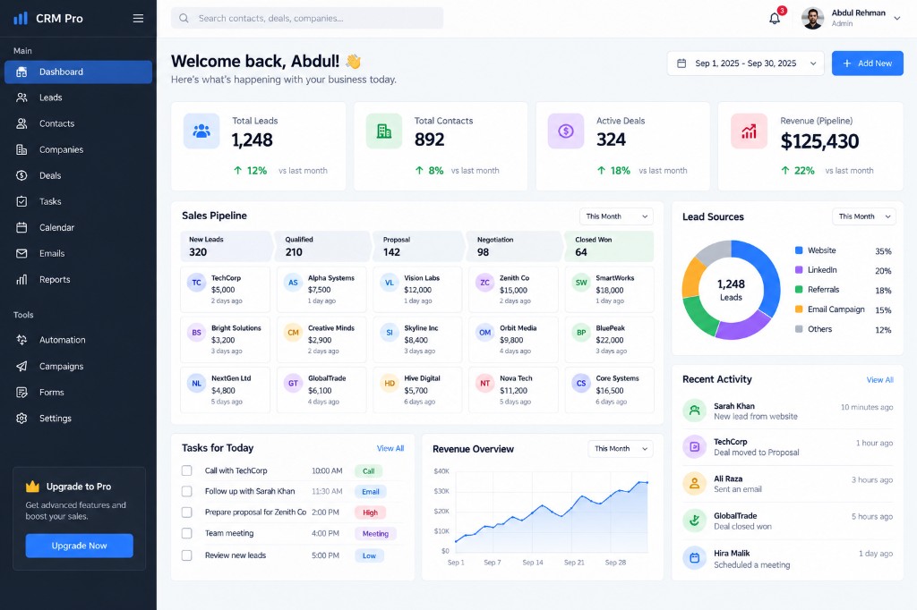 CRM Pro project