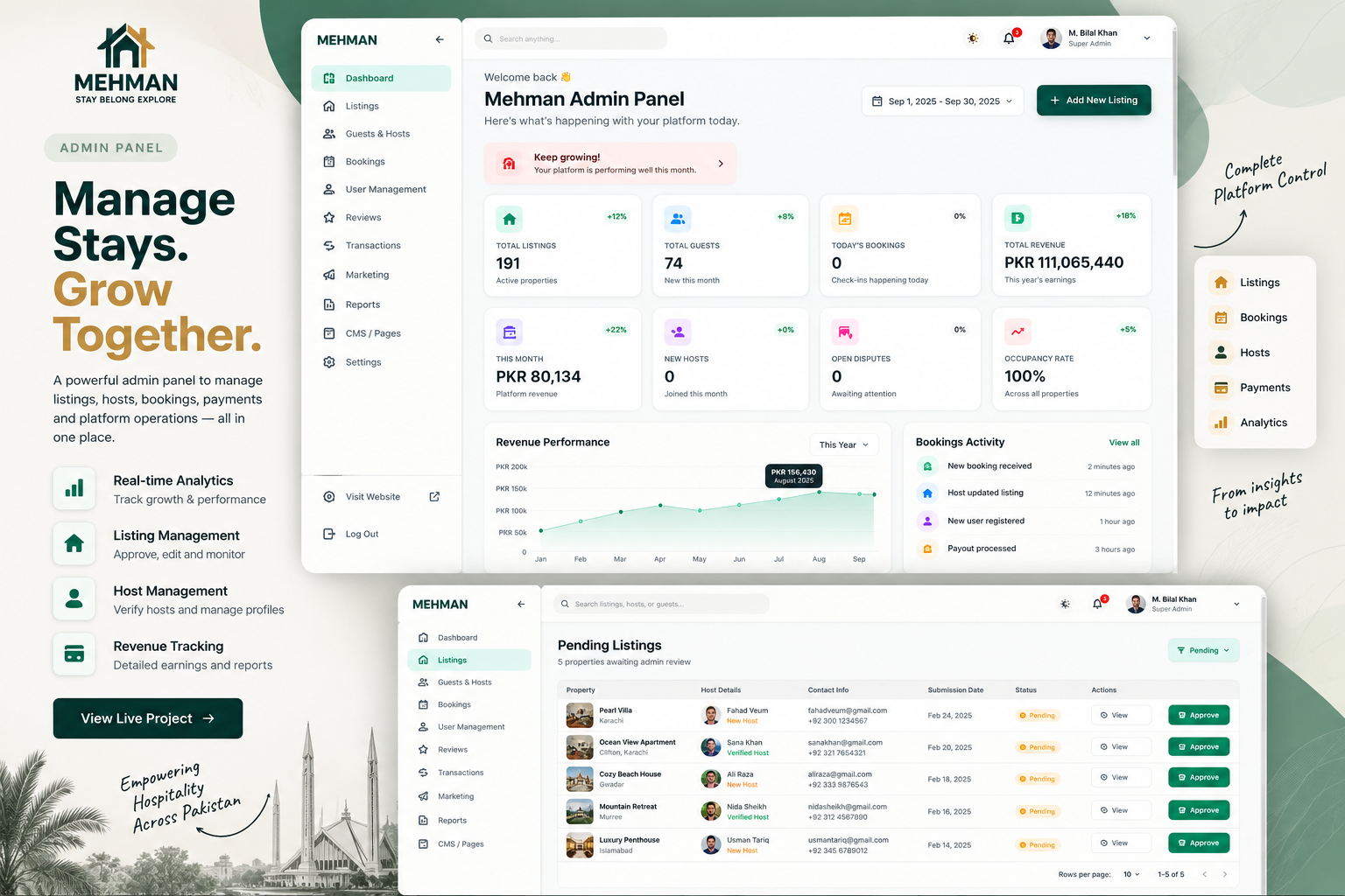 Mehman admin dashboard